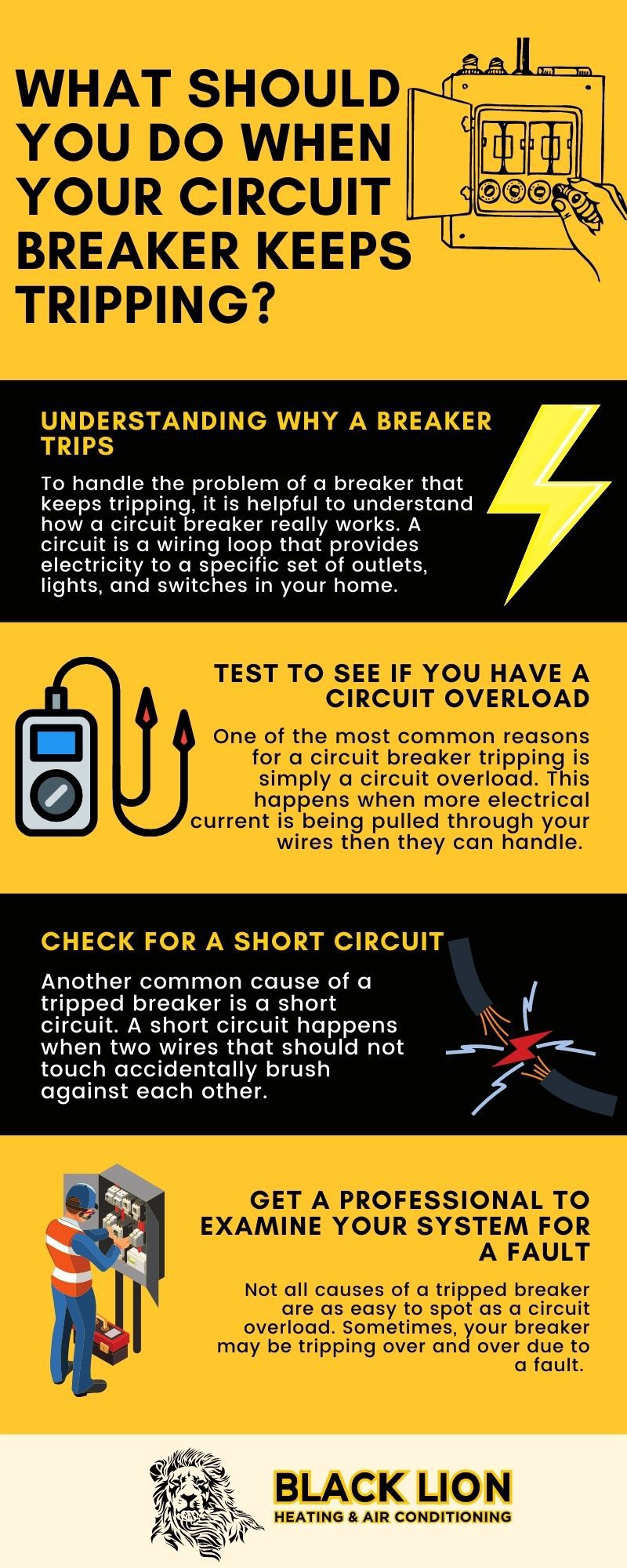 What Should You Do When your Circuit Breaker Keeps Tripping